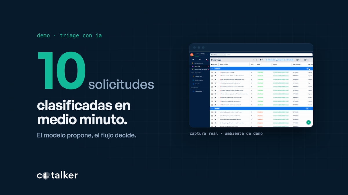 IA en el flujo: el modelo propone, el flujo decide