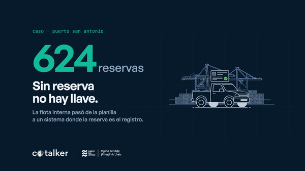 Sin reserva no hay llave