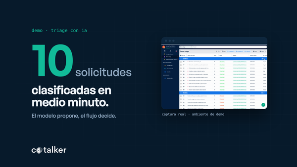 Ilustración: tareas desordenadas pasan por una ventana de código con la cotorra de Cotalker y salen ordenadas en tres columnas por prioridad
